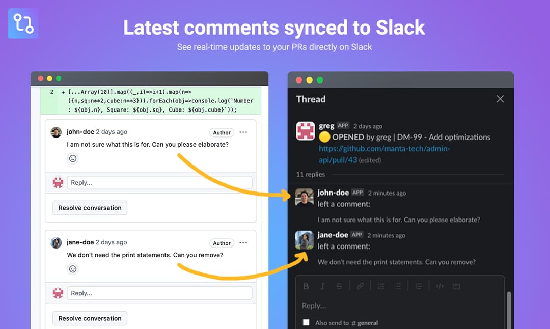 PullNotifier - Github & Slack integration