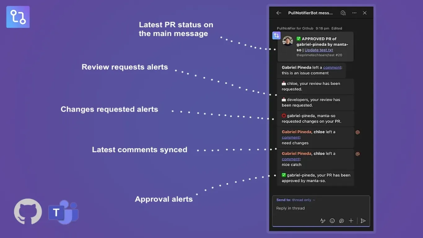 PullNotifier - sync comments to MS Teams channel