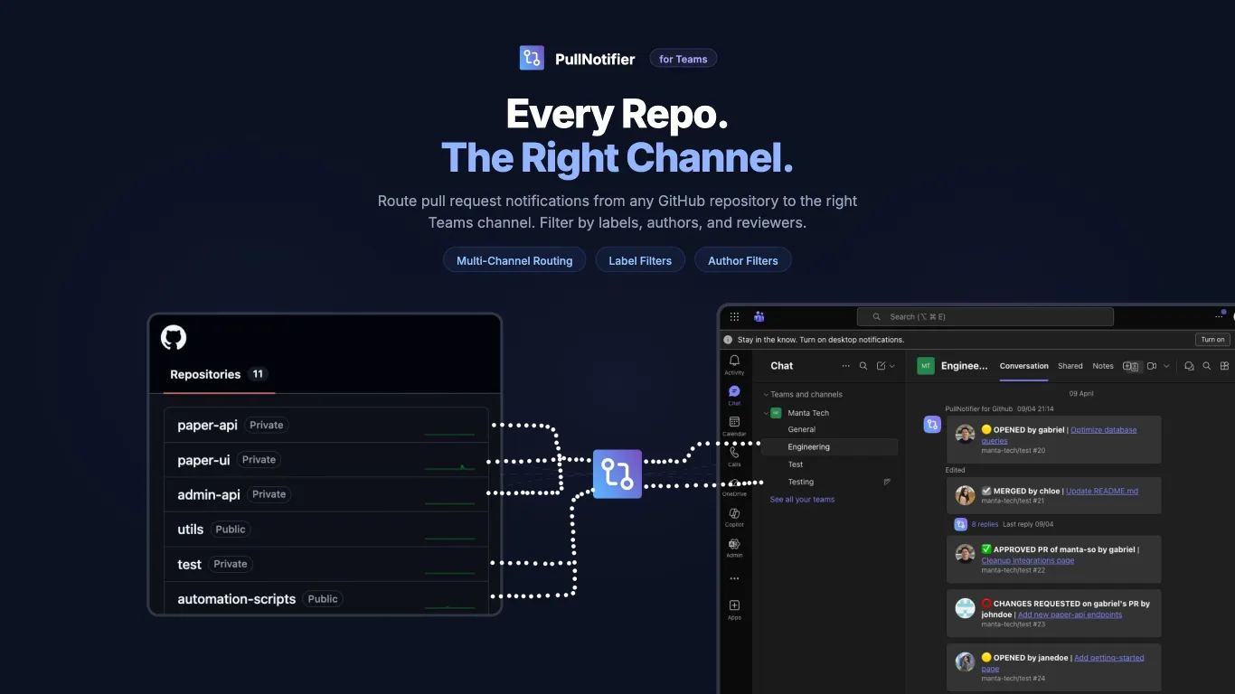 PullNotifier - map repositories to different MS Teams channels