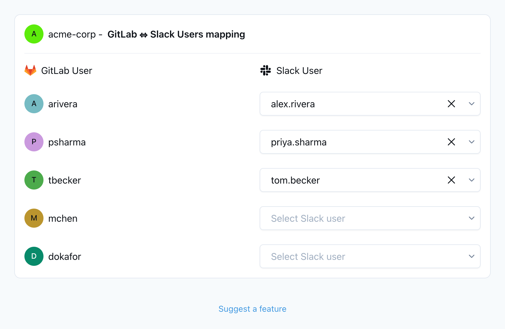 GitLab to Slack user mapping screen pairing GitLab usernames with Slack users