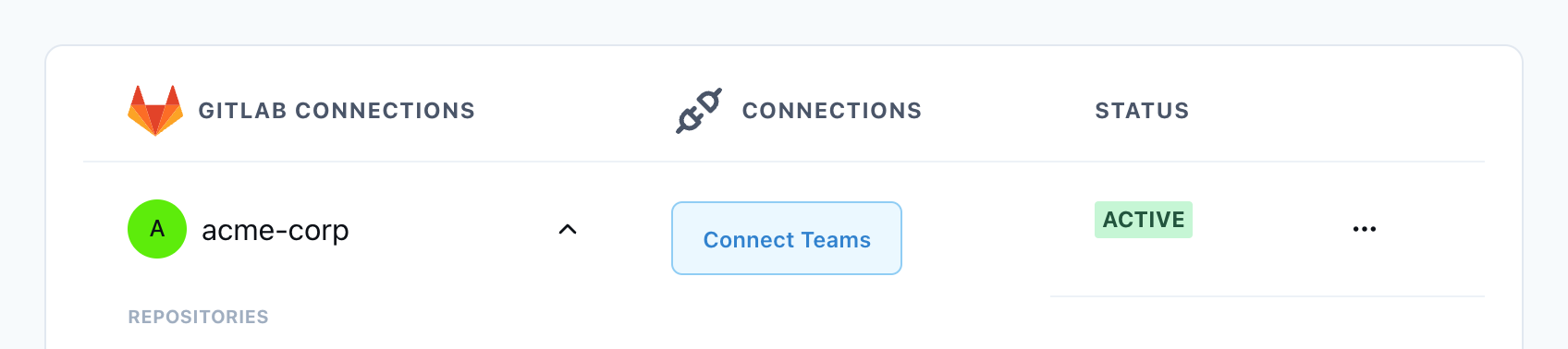 Dashboard showing a connected GitLab group with a Connect Teams button